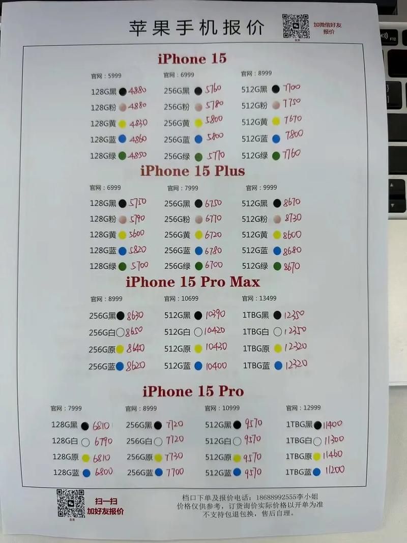 iPhone2现在卖多少钱 二手苹果2代手机价格指南