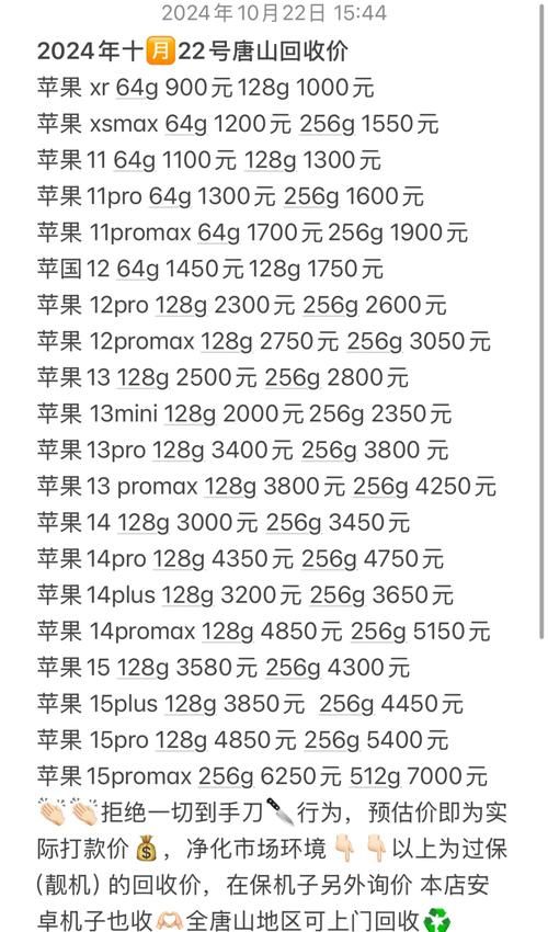 iPhone2现在卖多少钱 二手苹果2代手机价格指南