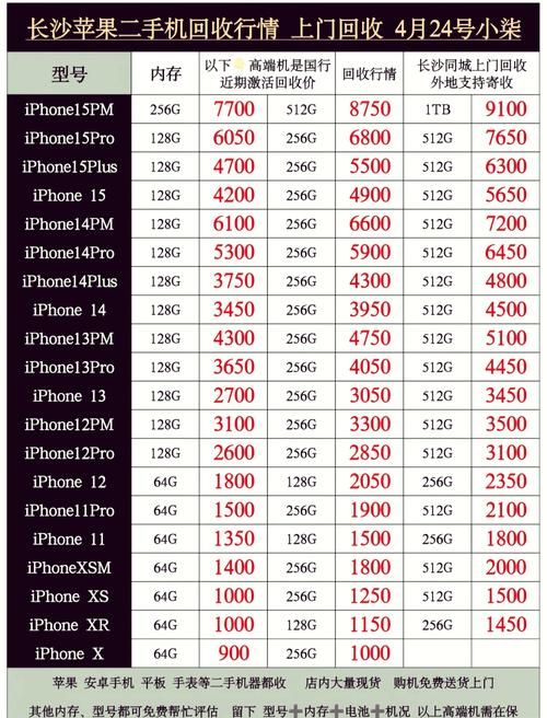 iPhone2现在卖多少钱 二手苹果2代手机价格指南
