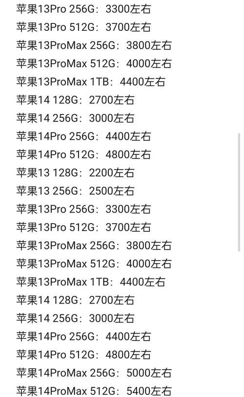 iPhone2现在卖多少钱 二手苹果2代手机价格指南