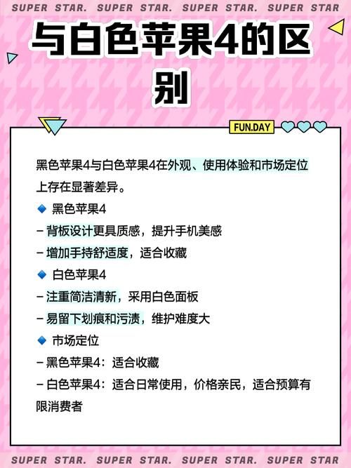 iPhone4激活教程 手把手教你快速激活苹果4代手机
