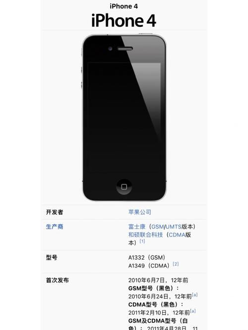 iPhone4激活教程 手把手教你快速激活苹果4代手机