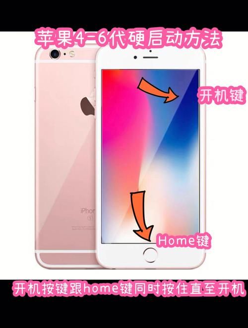 iPhone4激活教程 手把手教你快速激活苹果4代手机