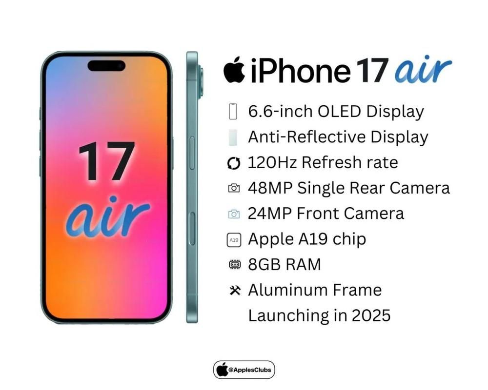 iphoneair价格大跳水现在入手划算吗真实测评
