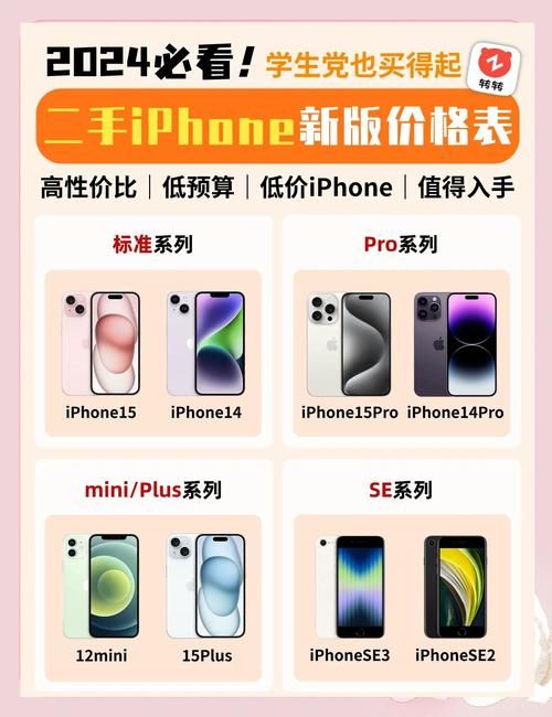 iPhone廉价版值得买吗 对比旗舰版有哪些区别