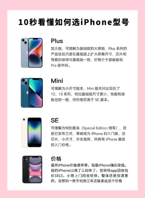 iPhone廉价版值得买吗 对比旗舰版有哪些区别