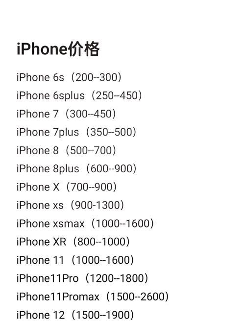 iPhone廉价版值得买吗 对比旗舰版有哪些区别