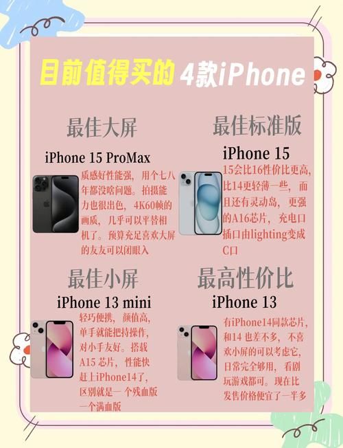iPhone源推荐 资深玩家都在用的优质源盘点