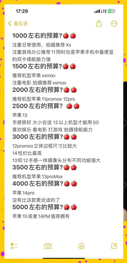 iPhone源推荐 资深玩家都在用的优质源盘点