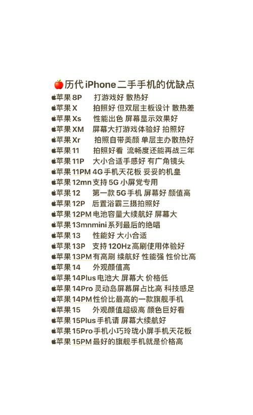 iPhone源推荐 资深玩家都在用的优质源盘点