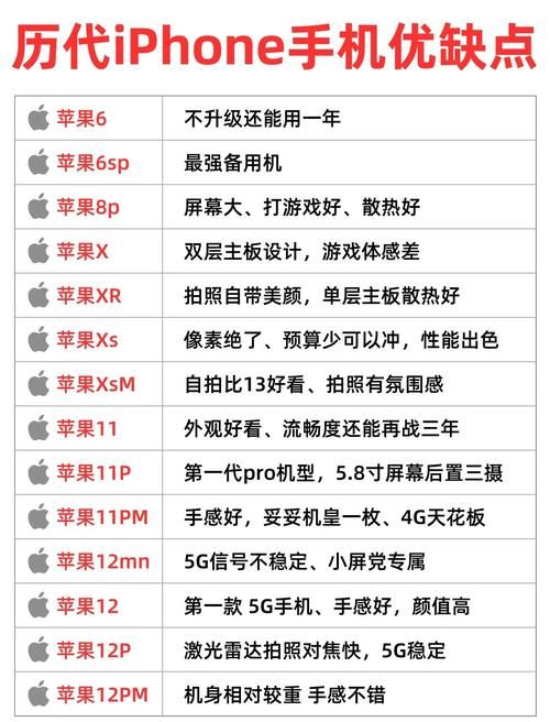 iPhone源推荐 资深玩家都在用的优质源盘点
