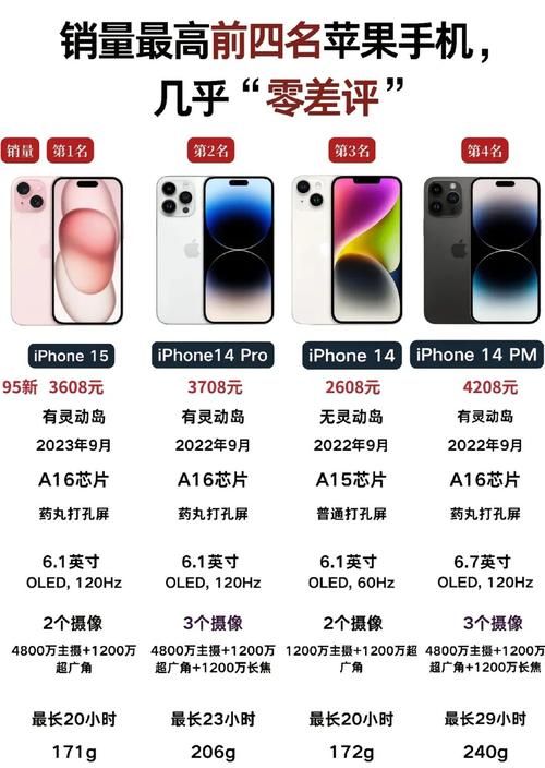 iPhone源推荐 资深玩家都在用的优质源盘点