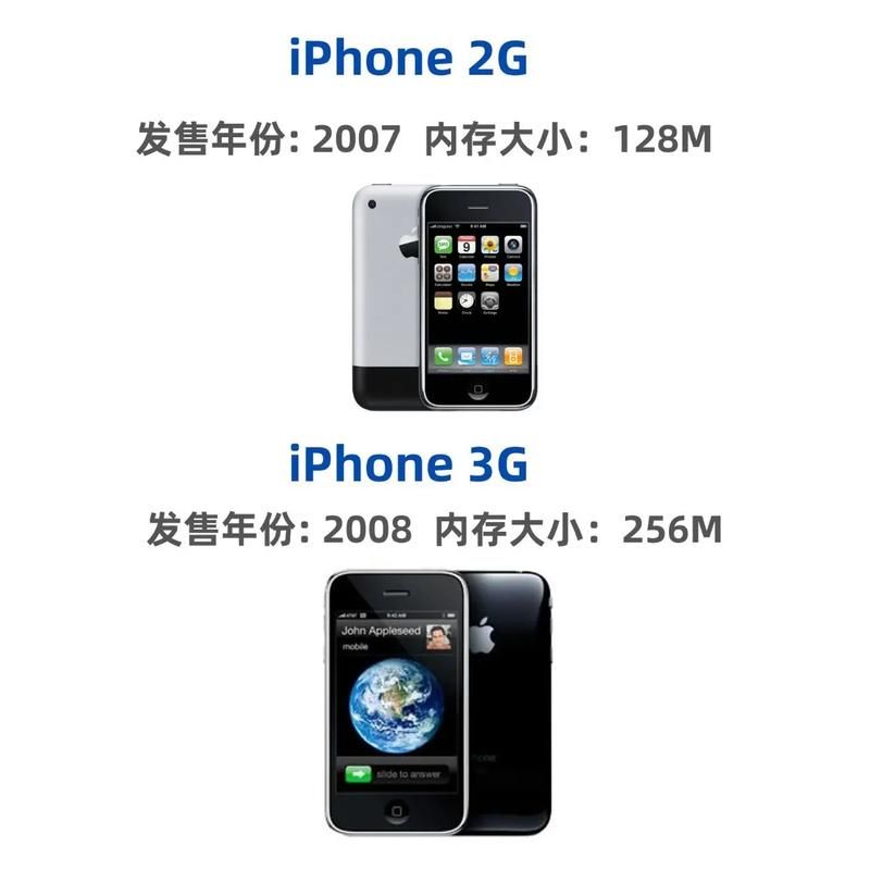 iPhone源推荐 资深玩家都在用的优质源盘点