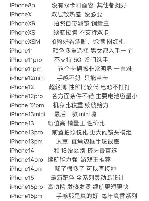 iPhone源推荐 资深玩家都在用的优质源盘点
