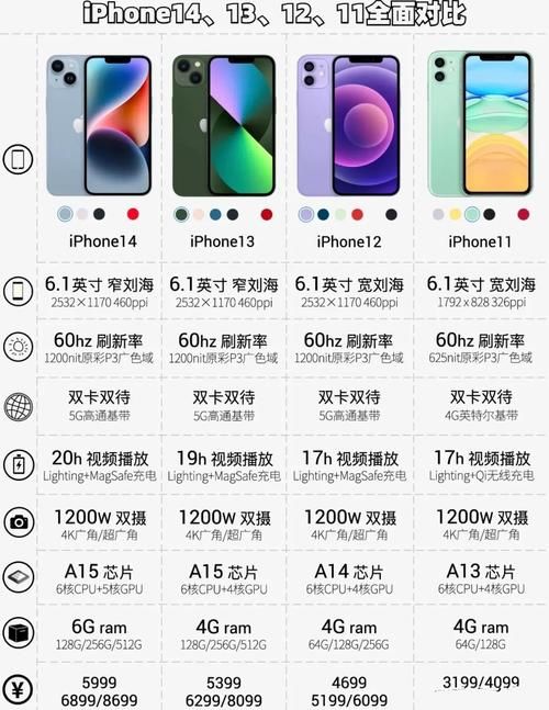 iPhone源推荐 资深玩家都在用的优质源盘点