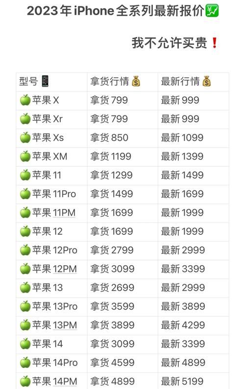 iPhone源推荐 资深玩家都在用的优质源盘点