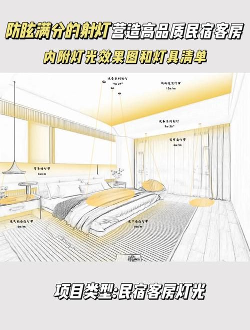 lights up的正确打开方式 5种照明方案瞬间改变房间氛围