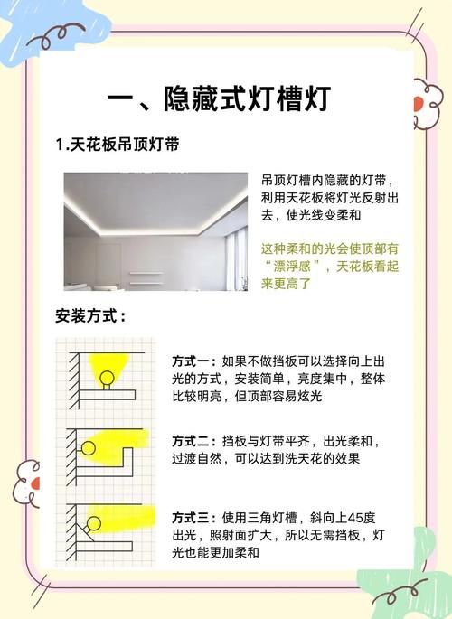 lights up的正确打开方式 5种照明方案瞬间改变房间氛围