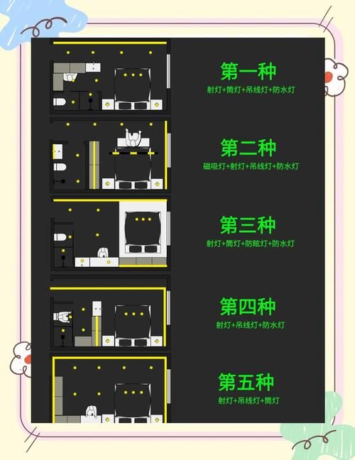 lights up的正确打开方式 5种照明方案瞬间改变房间氛围