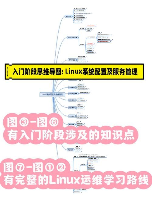 linux时钟同步原理详解 看完你就懂时间同步机制