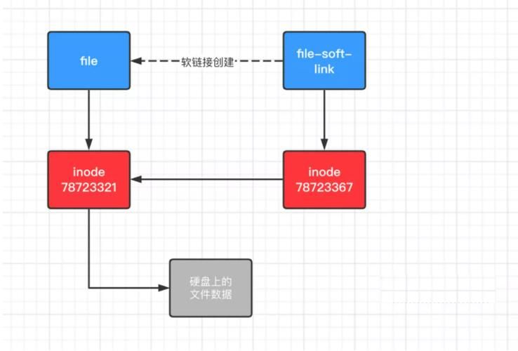 lns是什么意思 深入解析lns的定义和用途