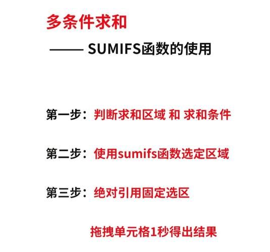 lns是什么意思 深入解析lns的定义和用途