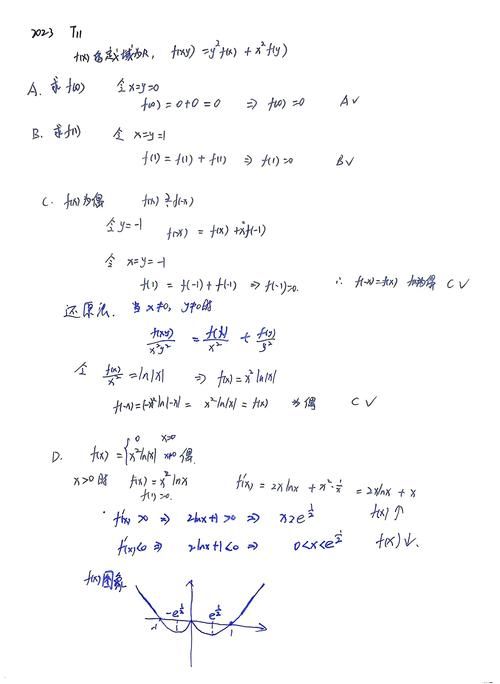 lns是什么意思 深入解析lns的定义和用途