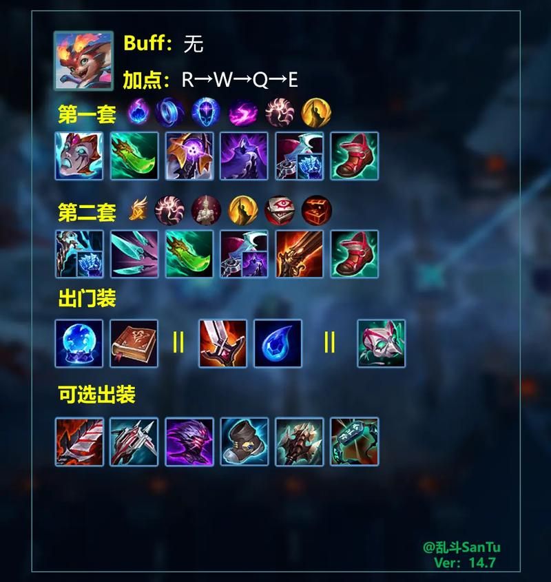 lol adc符文怎么配 最新adc符文搭配推荐