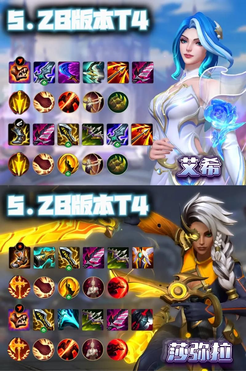 lol adc符文怎么配 最新adc符文搭配推荐