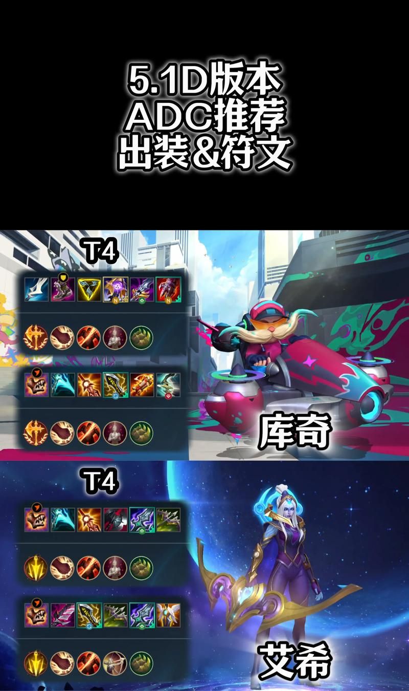 loladc是什么 英雄联盟下路射手位置全解析