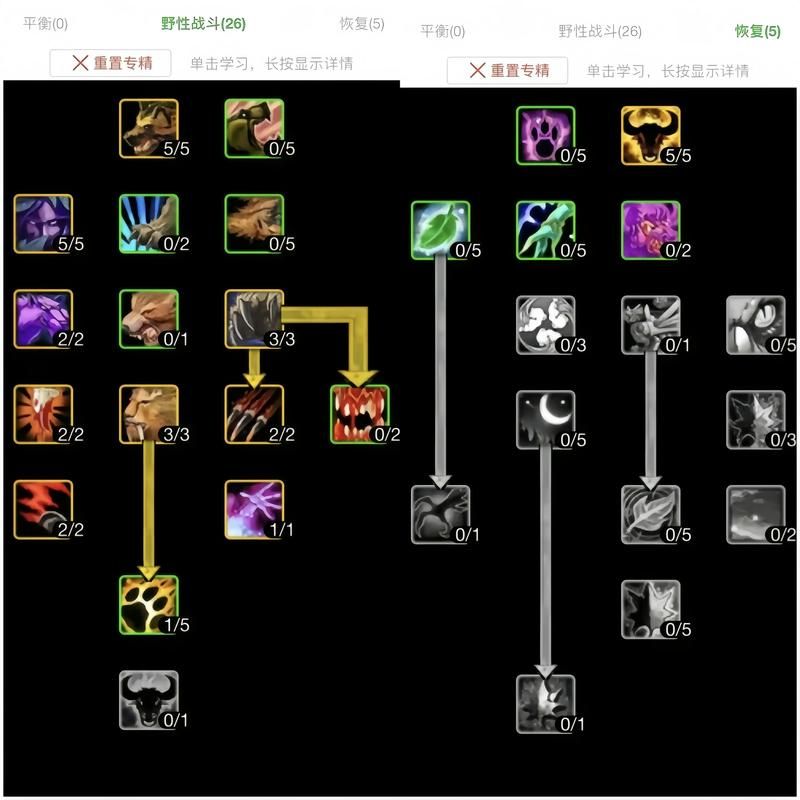 lolap天赋加点教学 从入门到精通的天赋指南