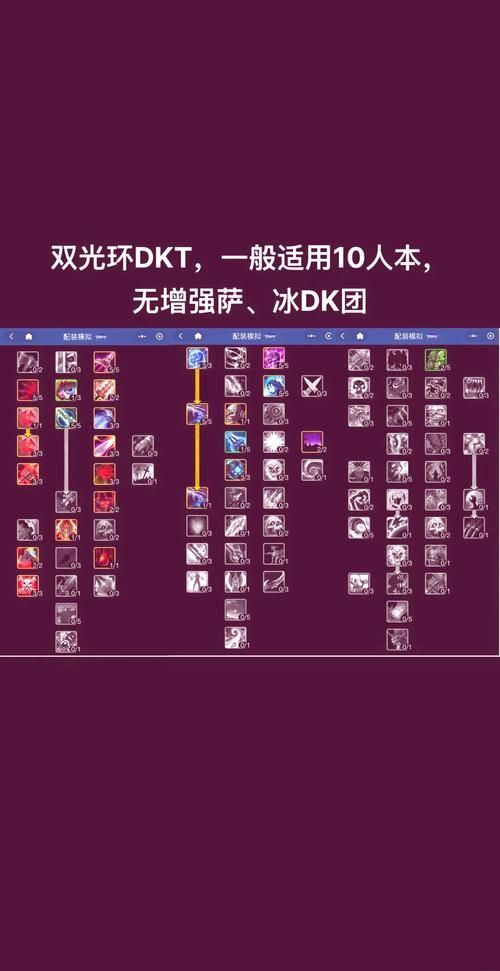 lolap天赋加点教学 从入门到精通的天赋指南