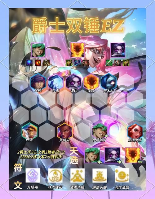 lolez怎么玩连招技巧和打法思路详解