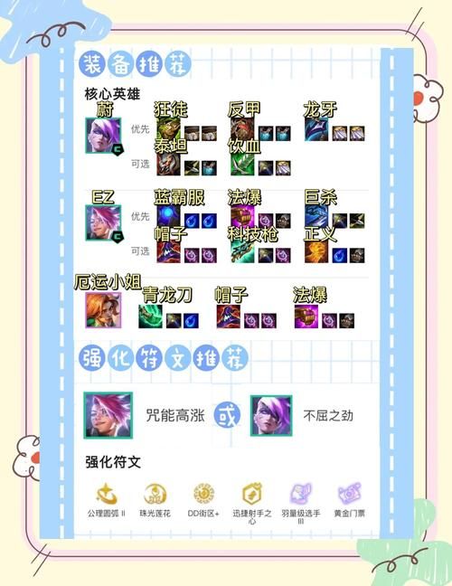 lolez怎么玩连招技巧和打法思路详解
