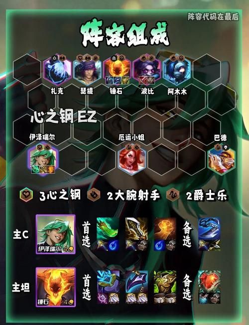 lolez怎么玩连招技巧和打法思路详解