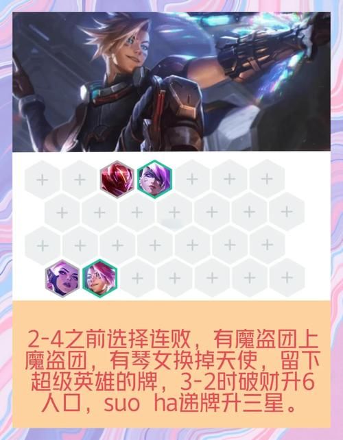 lolez怎么玩连招技巧和打法思路详解