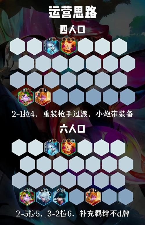 lolez符文天赋选择技巧 对线团战两不误