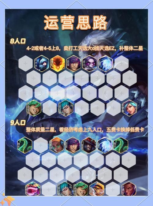 lolez符文天赋选择技巧 对线团战两不误