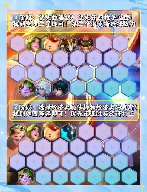 lolez符文天赋选择技巧 对线团战两不误