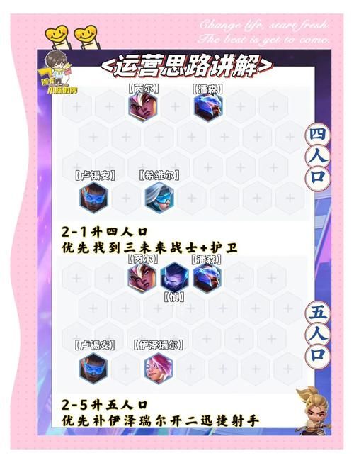 lolez符文天赋选择技巧 对线团战两不误