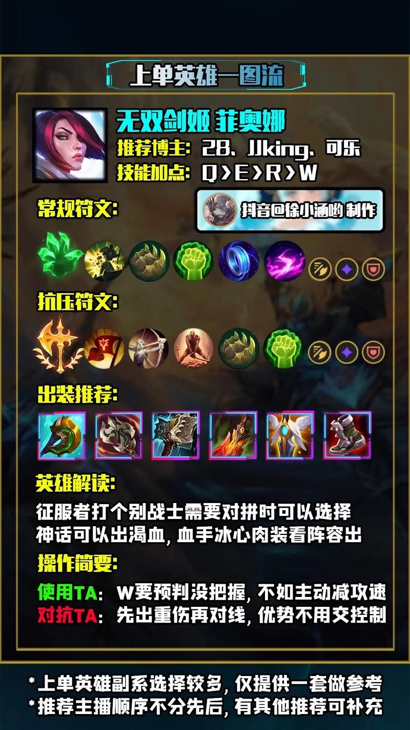 lol不祥之刃暴力出装 秒杀流装备搭配教学