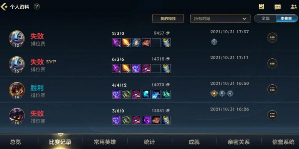 lol中单英雄排名及打法 掌握这些技巧轻松上分