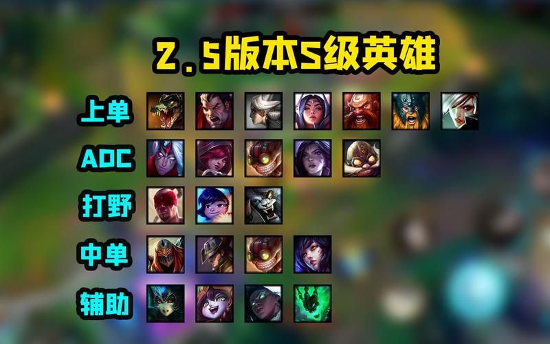 lol中单英雄排名及打法 掌握这些技巧轻松上分