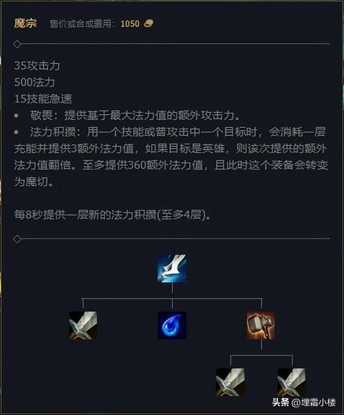 lol人马打野天赋加点图 人马打野最新天赋配置