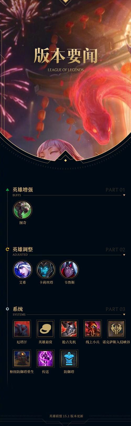 lol代币怎么获得 这些方法让你代币拿到手软