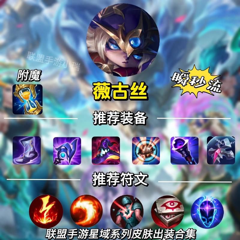 lol刀锋意志怎么出装 2023高胜率出装顺序