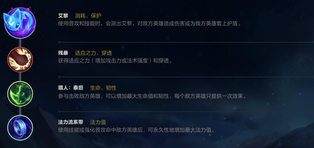 lol吉格斯出装推荐 爆破鬼才最新装备搭配攻略