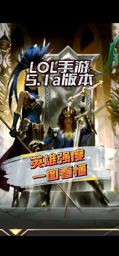 lol哪个英雄厉害 当前版本最强英雄推荐