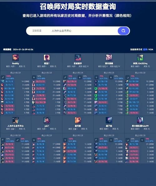 lol国服战绩查询常见问题 遇到问题看这里