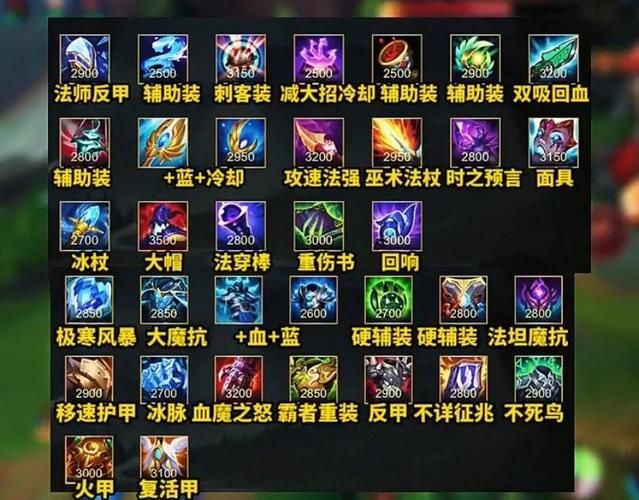 lol女刀锋最新版本出装思路对线打团两不误
